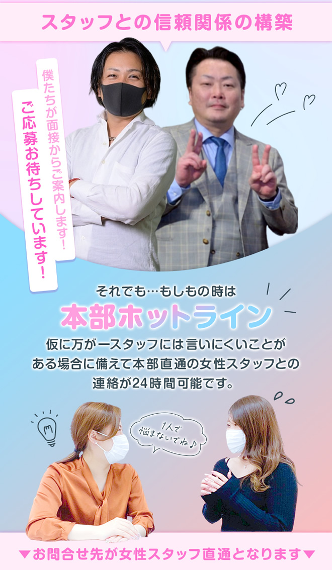 キャスト募集中3